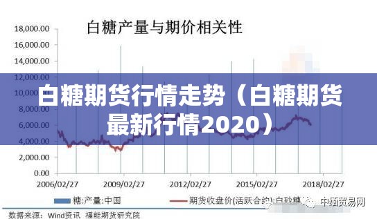 白糖期货行情走势(白糖期货最新行情2020) 白糖期货行情走势(白糖期货最新行情2020)