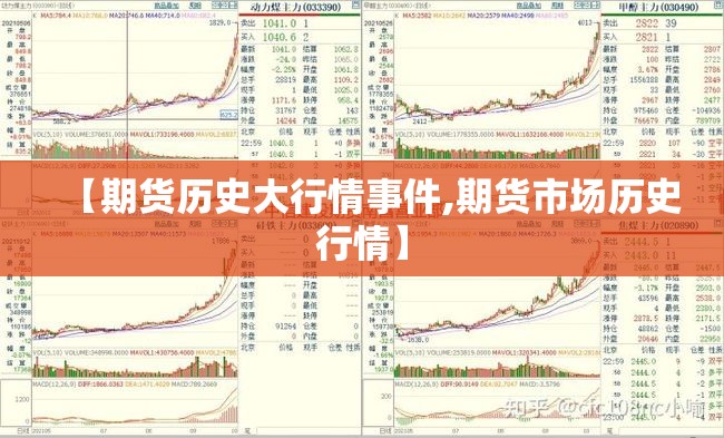 【期货历史大行情事件,期货市场历史行情】 【期货历史大行情事件,期货市场历史行情】