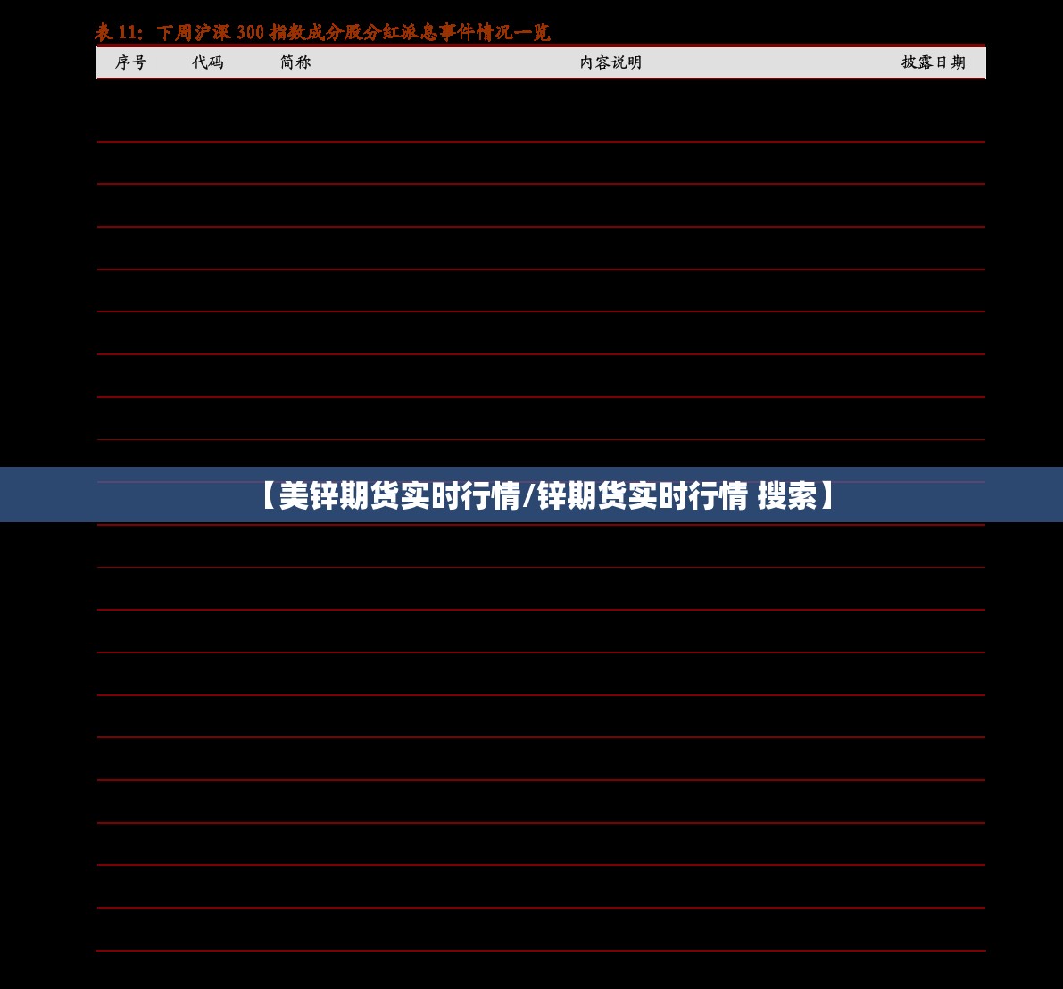【美锌期货实时行情/锌期货实时行情 搜索】 【美锌期货实时行情/锌期货实时行情 搜索】