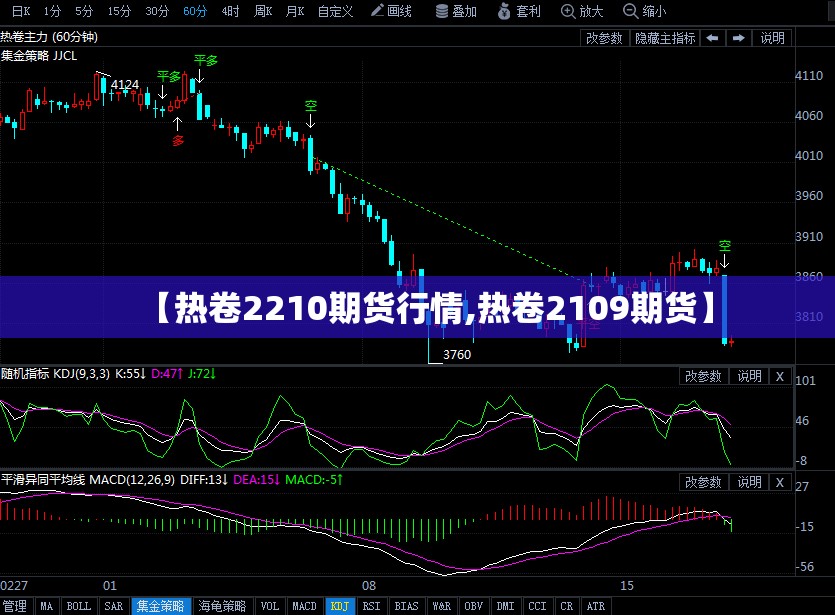 【热卷2210期货行情,热卷2109期货】 【热卷2210期货行情,热卷2109期货】
