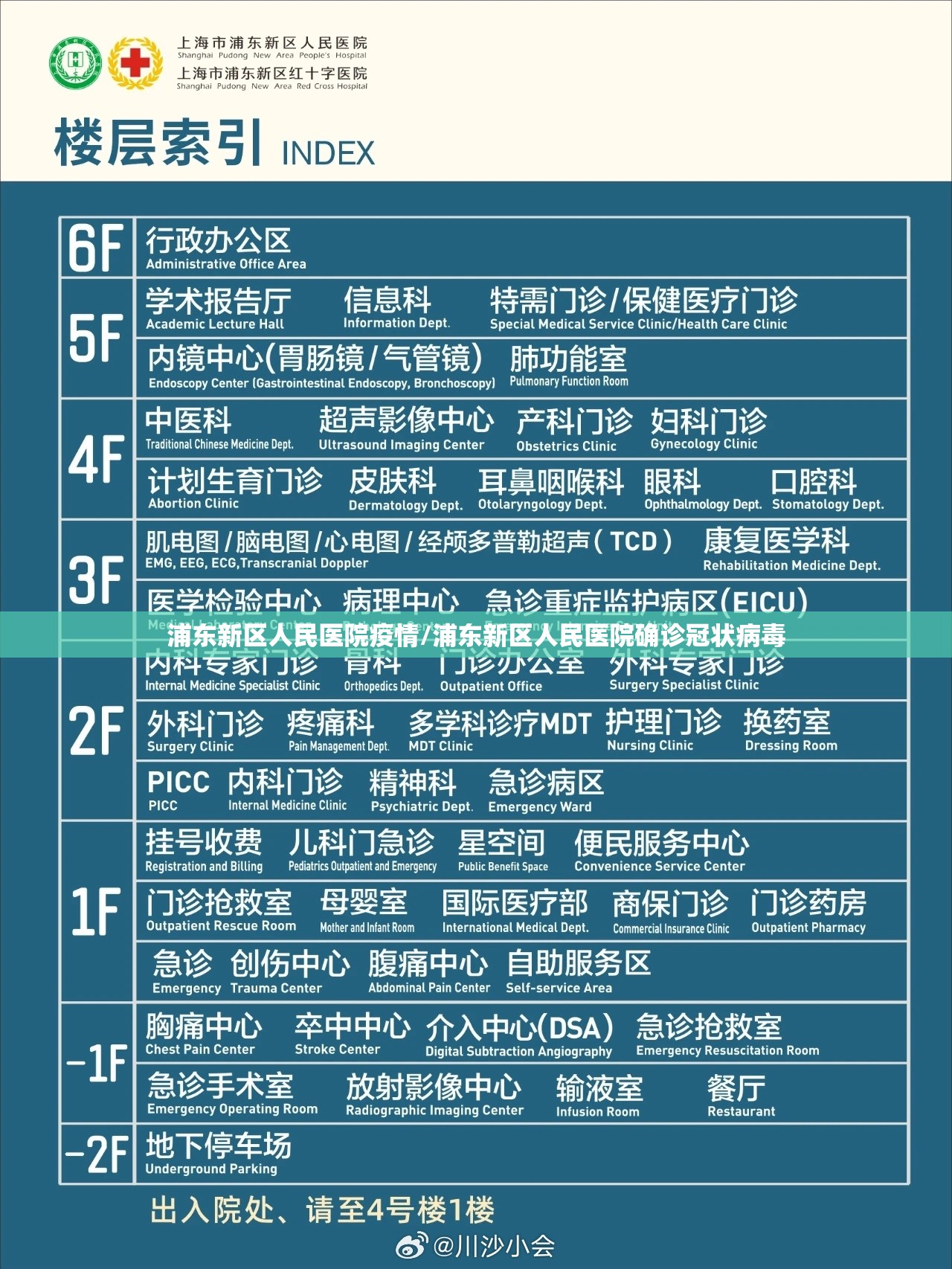 浦东新区人民医院疫情/浦东新区人民医院确诊冠状病毒 浦东新区人民医院疫情/浦东新区人民医院确诊冠状病毒