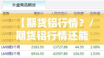 【期货铝行情?/期货铝行情还能上涨吗】 【期货铝行情?/期货铝行情还能上涨吗】