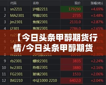 【今日头条甲醇期货行情/今日头条甲醇期货行情最新】 【今日头条甲醇期货行情/今日头条甲醇期货行情最新】