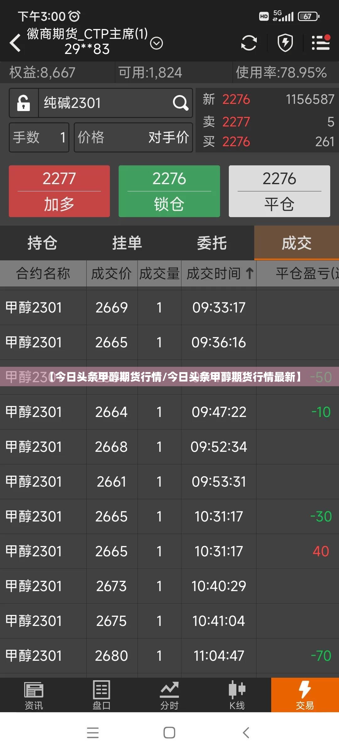 【今日头条甲醇期货行情/今日头条甲醇期货行情最新】 【今日头条甲醇期货行情/今日头条甲醇期货行情最新】