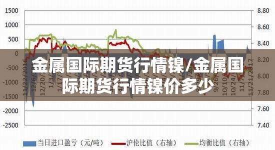 金属国际期货行情镍/金属国际期货行情镍价多少