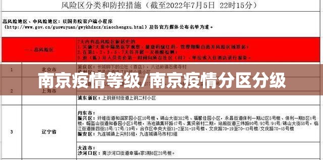 南京疫情等级/南京疫情分区分级 南京疫情等级/南京疫情分区分级