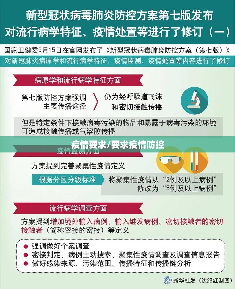 疫情要求/要求疫情防控 疫情要求/要求疫情防控