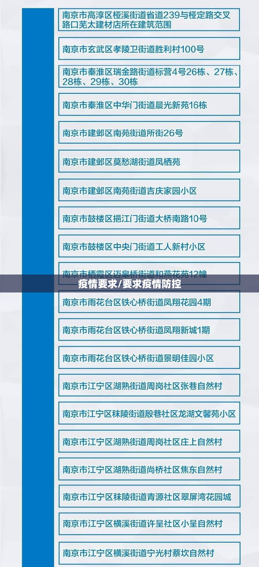 疫情要求/要求疫情防控 疫情要求/要求疫情防控