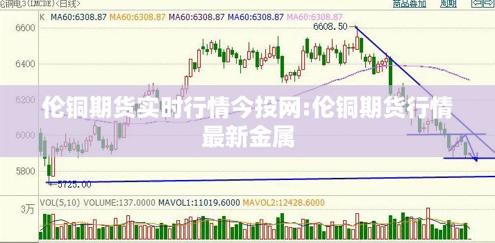 伦铜期货实时行情今投网:伦铜期货行情最新金属 伦铜期货实时行情今投网:伦铜期货行情最新金属