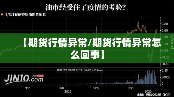 【期货行情异常/期货行情异常怎么回事】