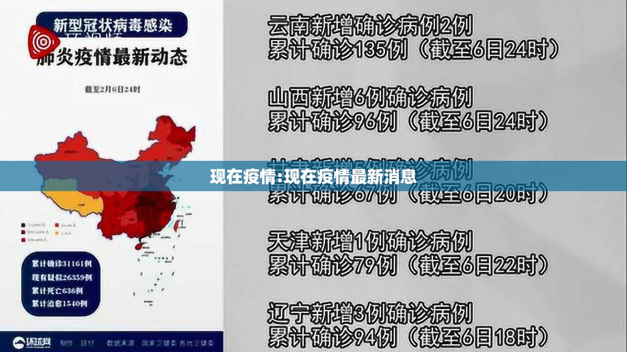 现在疫情:现在疫情最新消息 现在疫情:现在疫情最新消息