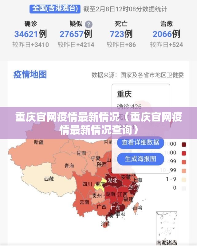 重庆官网疫情最新情况（重庆官网疫情最新情况查询）