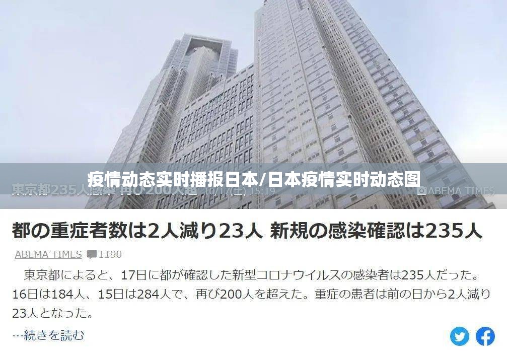疫情动态实时播报日本/日本疫情实时动态图 疫情动态实时播报日本/日本疫情实时动态图