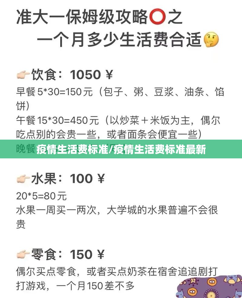 疫情生活费标准/疫情生活费标准最新 疫情生活费标准/疫情生活费标准最新