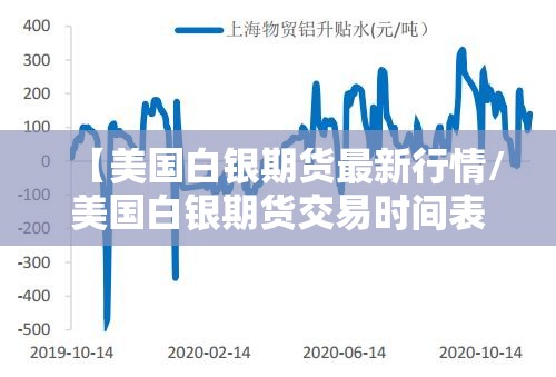 【美国白银期货最新行情/美国白银期货交易时间表】