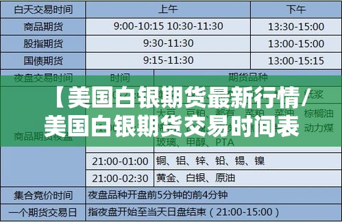 【美国白银期货最新行情/美国白银期货交易时间表】