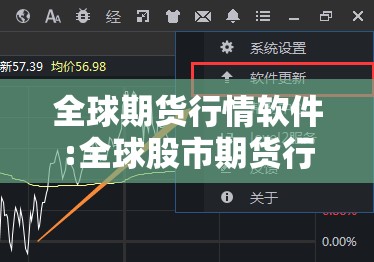 全球期货行情软件:全球股市期货行情软件 全球期货行情软件:全球股市期货行情软件