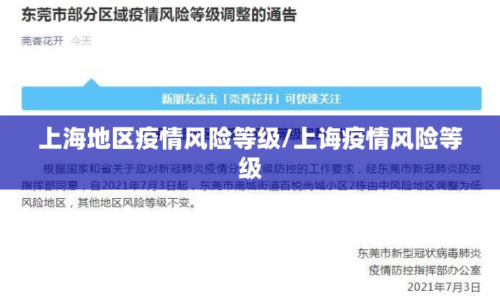 上海地区疫情风险等级/上诲疫情风险等级 上海地区疫情风险等级/上诲疫情风险等级