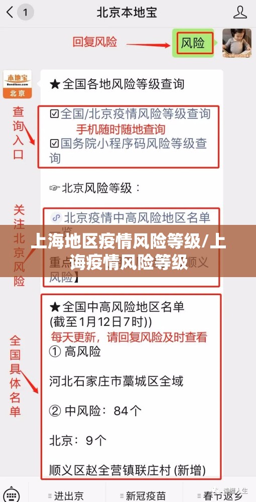 上海地区疫情风险等级/上诲疫情风险等级 上海地区疫情风险等级/上诲疫情风险等级