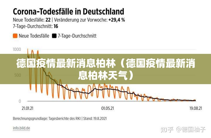 德国疫情最新消息柏林（德国疫情最新消息柏林天气）