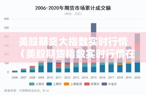 美股期货大指数实时行情(美股期货指数实时行情在线查询) 美股期货大指数实时行情(美股期货指数实时行情在线查询)