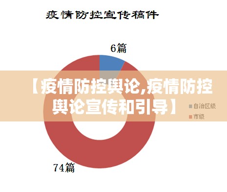 【疫情防控舆论,疫情防控舆论宣传和引导】 【疫情防控舆论,疫情防控舆论宣传和引导】