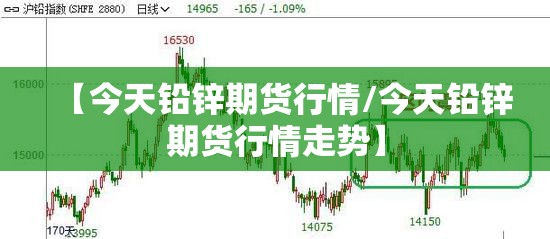 【今天铅锌期货行情/今天铅锌期货行情走势】