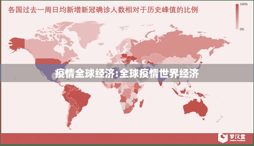 疫情全球经济:全球疫情世界经济 疫情全球经济:全球疫情世界经济