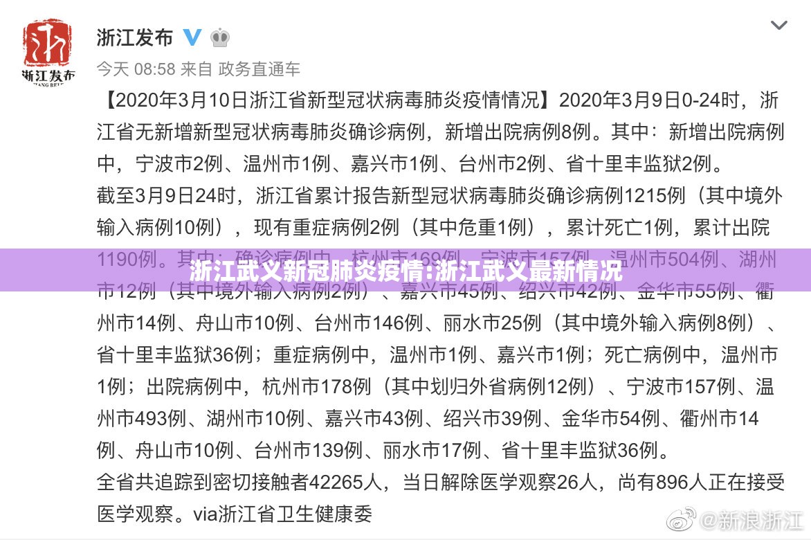 浙江武义新冠肺炎疫情:浙江武义最新情况 浙江武义新冠肺炎疫情:浙江武义最新情况