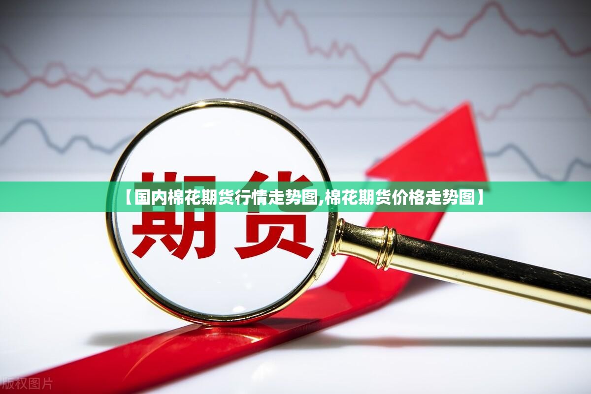 【国内棉花期货行情走势图,棉花期货价格走势图】