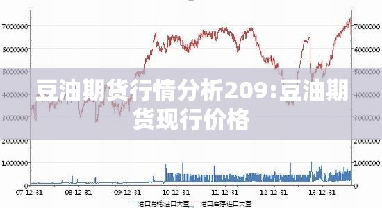 豆油期货行情分析209:豆油期货现行价格 豆油期货行情分析209:豆油期货现行价格