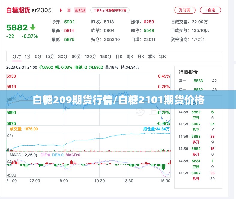 白糖209期货行情/白糖2101期货价格 白糖209期货行情/白糖2101期货价格