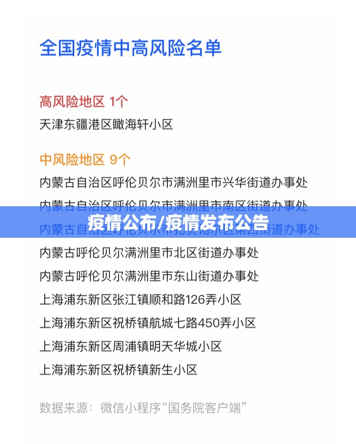 疫情公布/疫情发布公告 疫情公布/疫情发布公告