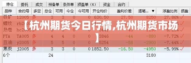 【杭州期货今日行情,杭州期货市场】