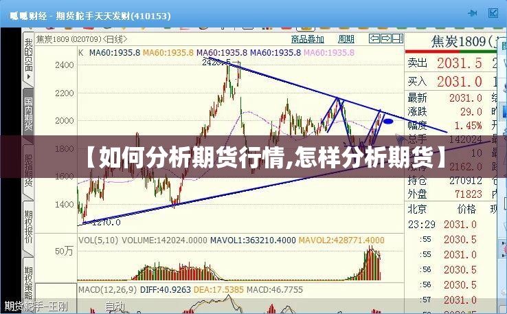 【如何分析期货行情,怎样分析期货】 【如何分析期货行情,怎样分析期货】