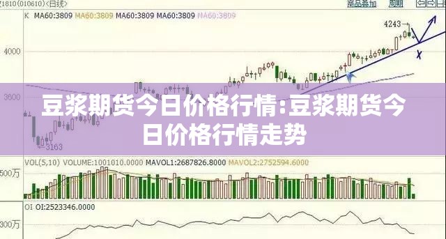 豆浆期货今日价格行情:豆浆期货今日价格行情走势