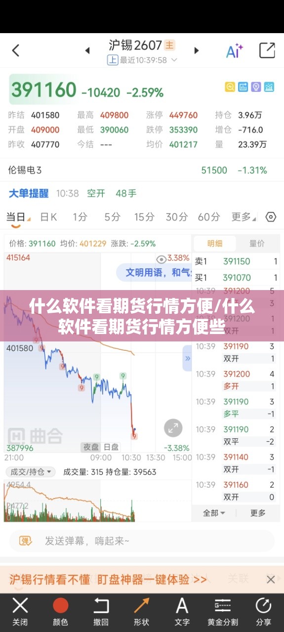 什么软件看期货行情方便/什么软件看期货行情方便些 什么软件看期货行情方便/什么软件看期货行情方便些