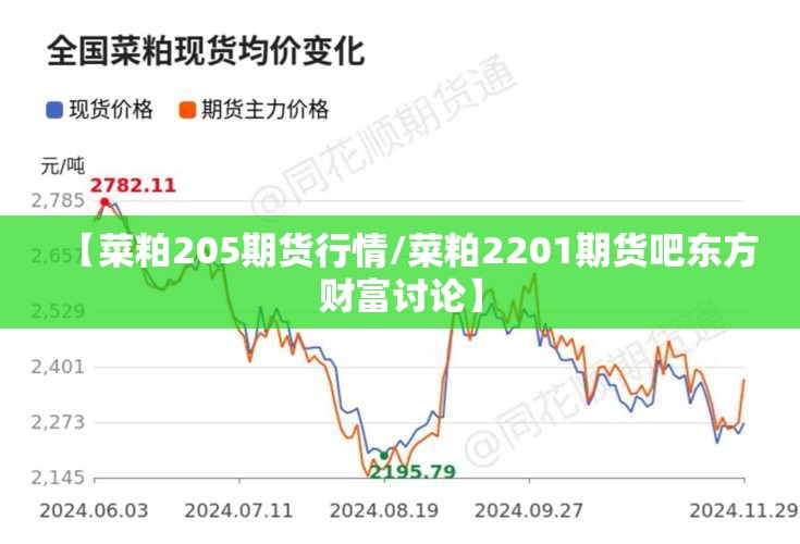 【菜粕205期货行情/菜粕2201期货吧东方财富讨论】 【菜粕205期货行情/菜粕2201期货吧东方财富讨论】