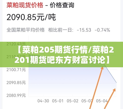 【菜粕205期货行情/菜粕2201期货吧东方财富讨论】 【菜粕205期货行情/菜粕2201期货吧东方财富讨论】