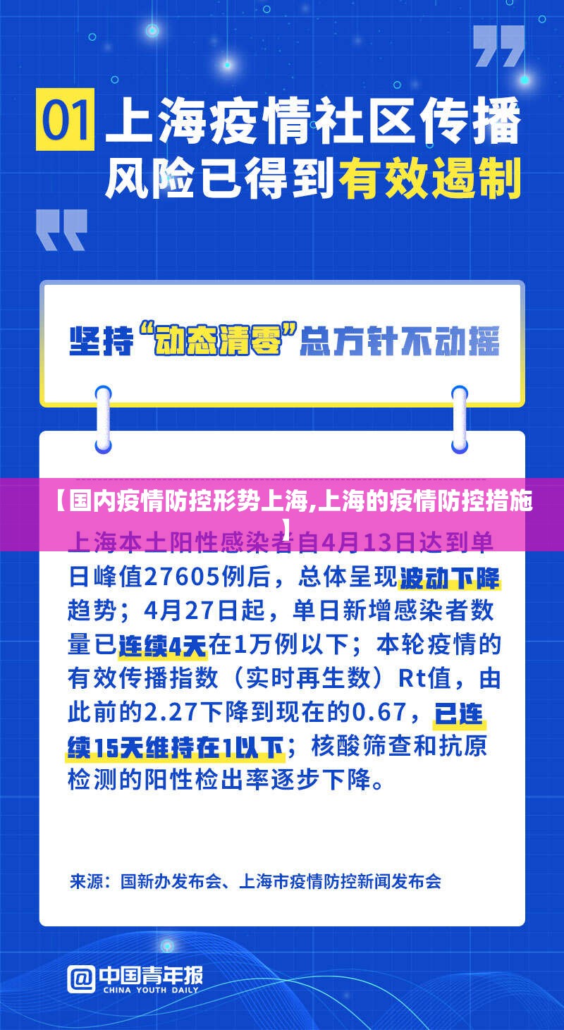 【国内疫情防控形势上海,上海的疫情防控措施】 【国内疫情防控形势上海,上海的疫情防控措施】