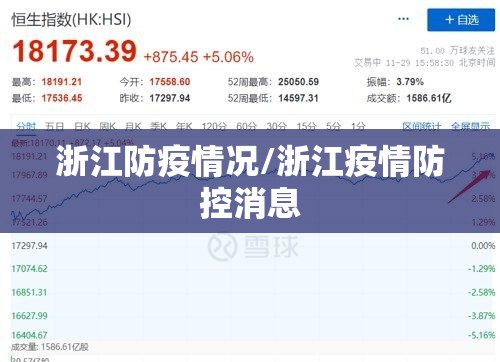 浙江防疫情况/浙江疫情防控消息 浙江防疫情况/浙江疫情防控消息