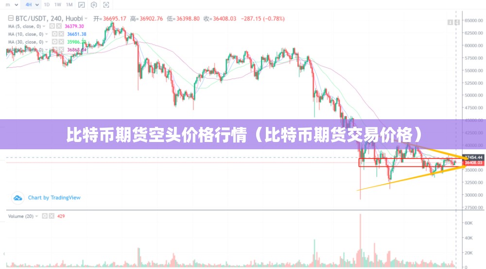比特币期货空头价格行情(比特币期货交易价格) 比特币期货空头价格行情(比特币期货交易价格)