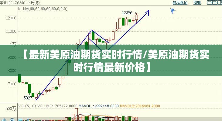 【最新美原油期货实时行情/美原油期货实时行情最新价格】 【最新美原油期货实时行情/美原油期货实时行情最新价格】