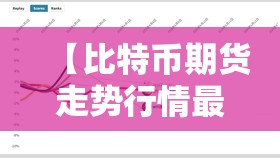 【比特币期货走势行情最新/比特币期货交易价格】 【比特币期货走势行情最新/比特币期货交易价格】