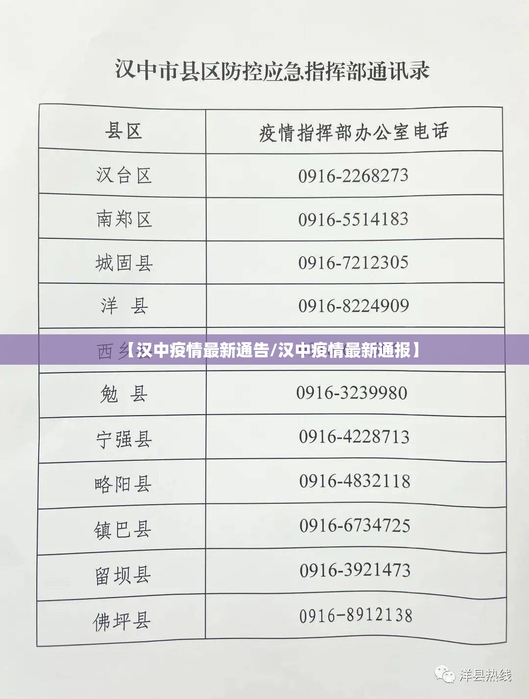 【汉中疫情最新通告/汉中疫情最新通报】