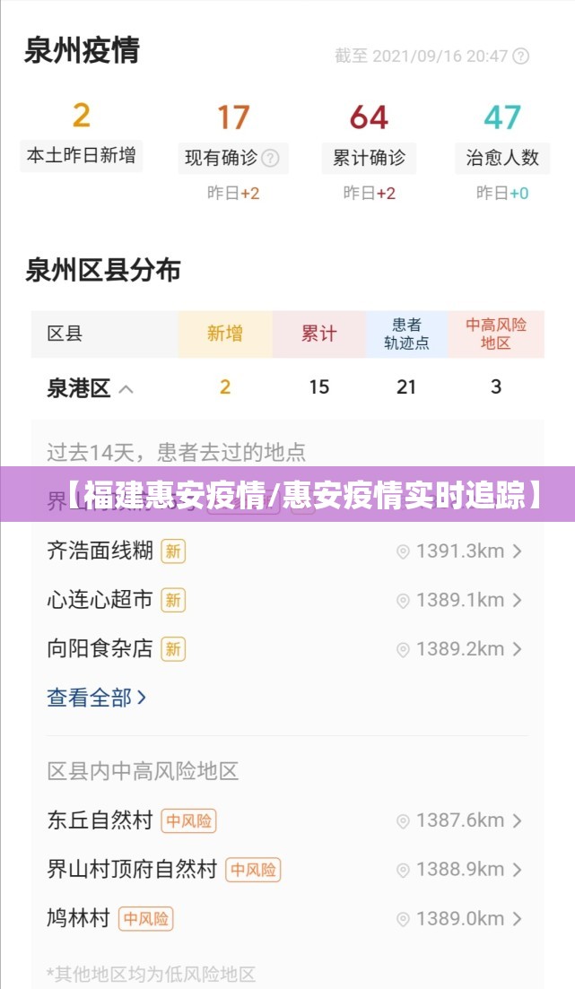 【福建惠安疫情/惠安疫情实时追踪】 【福建惠安疫情/惠安疫情实时追踪】