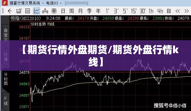 【期货行情外盘期货/期货外盘行情k线】 【期货行情外盘期货/期货外盘行情k线】