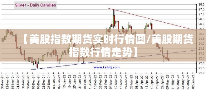 【美股指数期货实时行情图/美股期货指数行情走势】