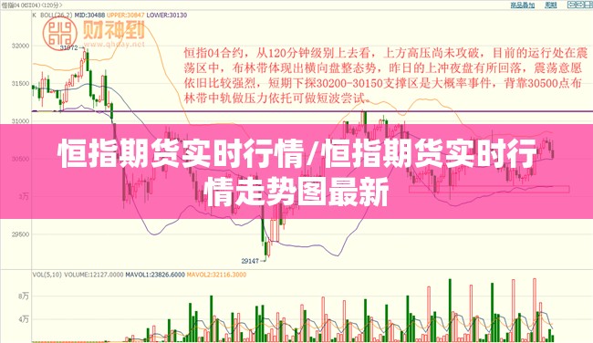 恒指期货实时行情/恒指期货实时行情走势图最新 恒指期货实时行情/恒指期货实时行情走势图最新
