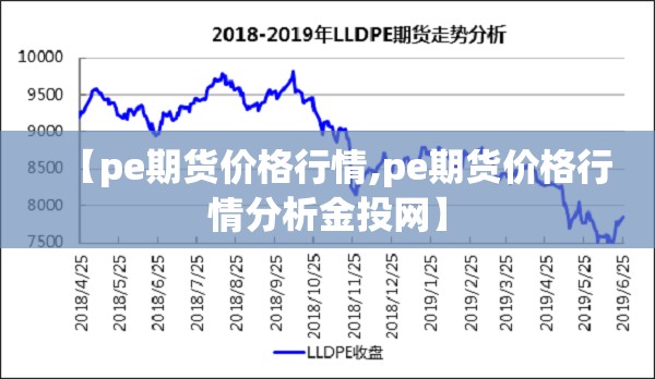 【pe期货价格行情,pe期货价格行情分析金投网】 【pe期货价格行情,pe期货价格行情分析金投网】